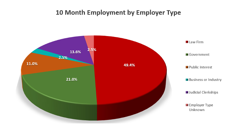 10-month-eet.jpg